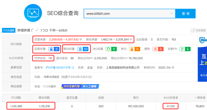 新知图谱, 白杨SEO：如何利用B站权重抢占百度关键词排名进行精准引流？